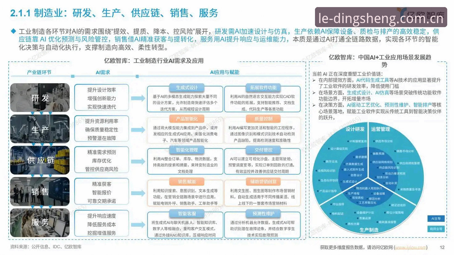 鼎盛官方平台全面解析：从技术架构到用户体验深度分析